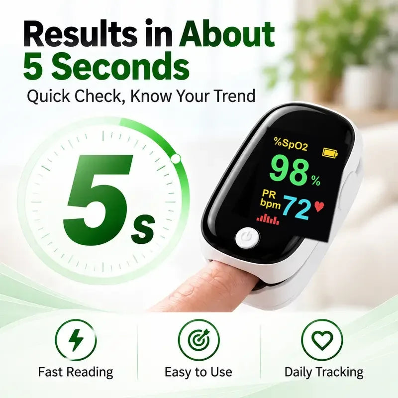 Results in about five seconds, with fast reading, easy to use and daily tracking callouts